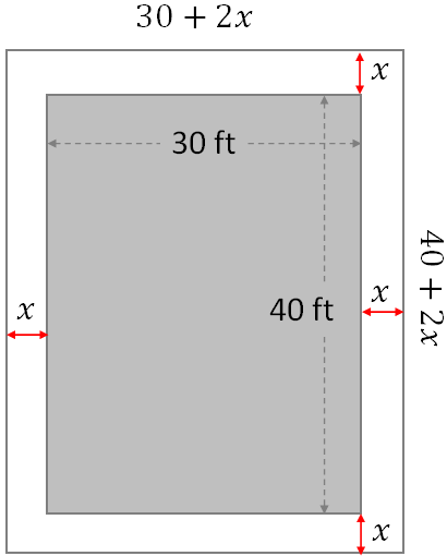 pool-figure